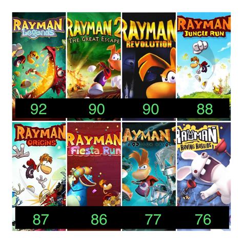 rayman games|Rayman Games .